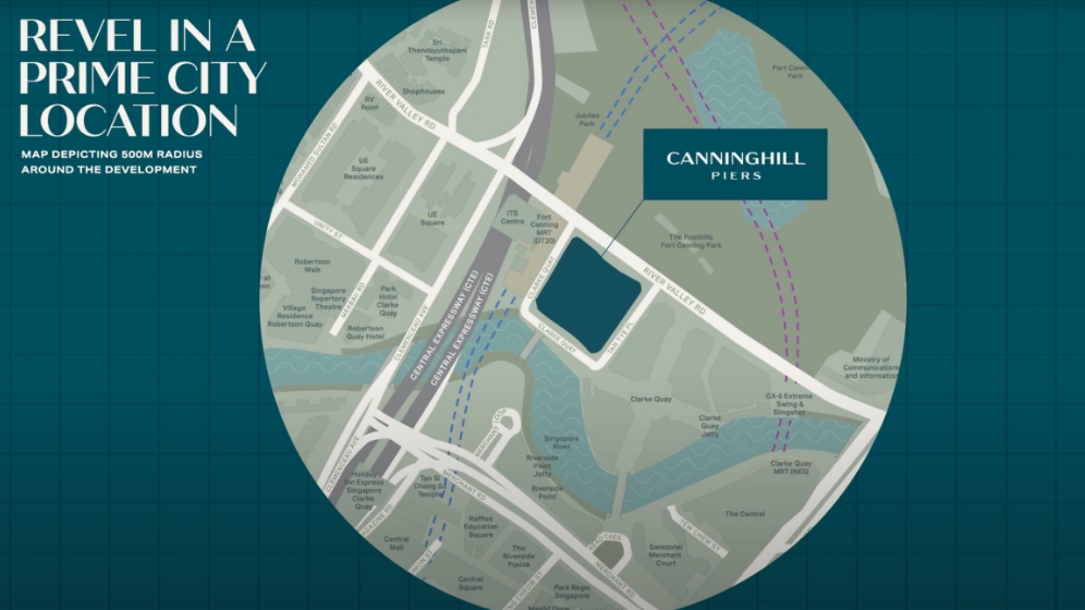 CanningHill Piers prime city location